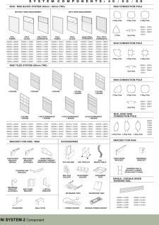 System Components; 40 / 60 / 80